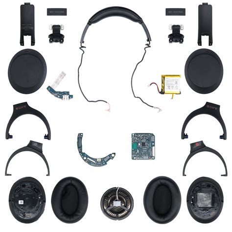Which is Better Value? Sony Wh 1000Xm6 vs Sony Wh 1000Xm4 Compared